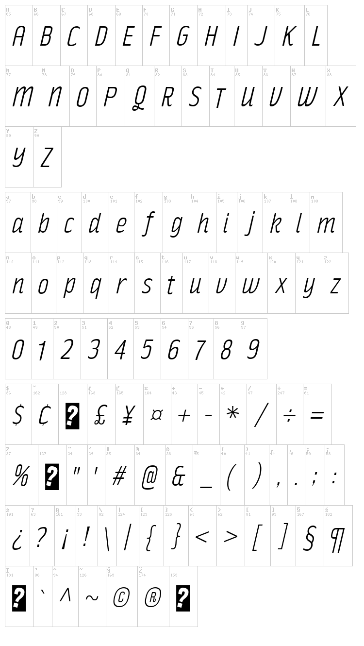 Rakesly font map